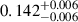 Mathematical equation: $ 0.142^{+0.006}_{-0.006} $