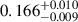 Mathematical equation: $ 0.166^{+0.010}_{-0.009} $