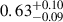Mathematical equation: $ 0.63^{+0.10}_{-0.09} $