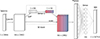 Thumbnail: Fig. 1. Refer to the following caption and surrounding text.