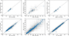 Thumbnail: Fig. 4. Refer to the following caption and surrounding text.
