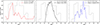 Thumbnail: Fig. 9. Refer to the following caption and surrounding text.