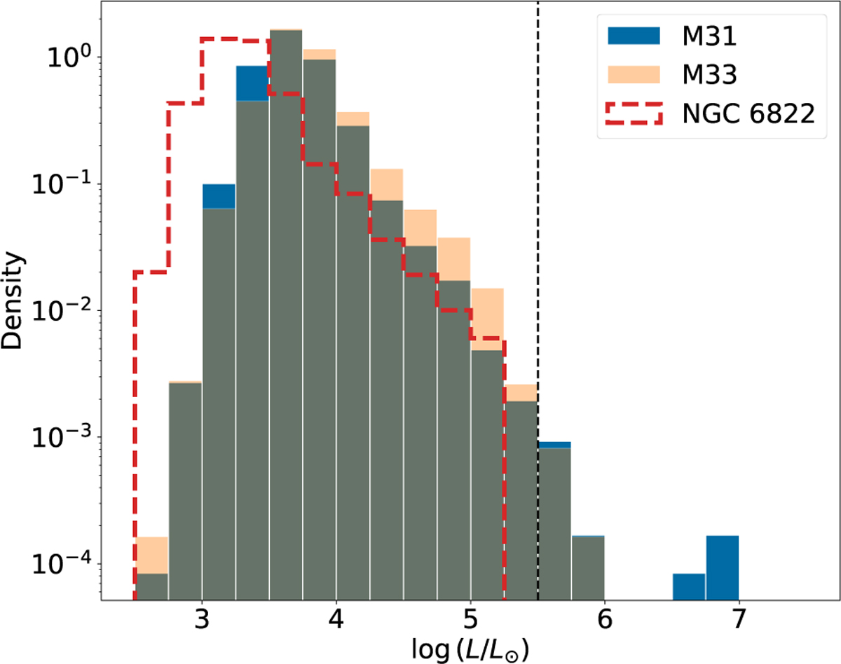 Fig. 5 Refer to the following caption and surrounding text.