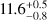 Mathematical equation: $11.6^{+0.5}_{-0.8}$