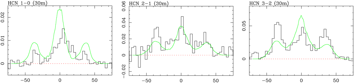 Fig. 11 Refer to the following caption and surrounding text.