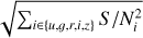 Mathematical equation: $\[=\sqrt{{\sum}_{i \in\{u, g, r, i, z\}} S / N_{i}^{2}}\]$