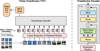Thumbnail: Fig. 1 Refer to the following caption and surrounding text.