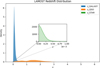 Thumbnail: Fig. 3 Refer to the following caption and surrounding text.