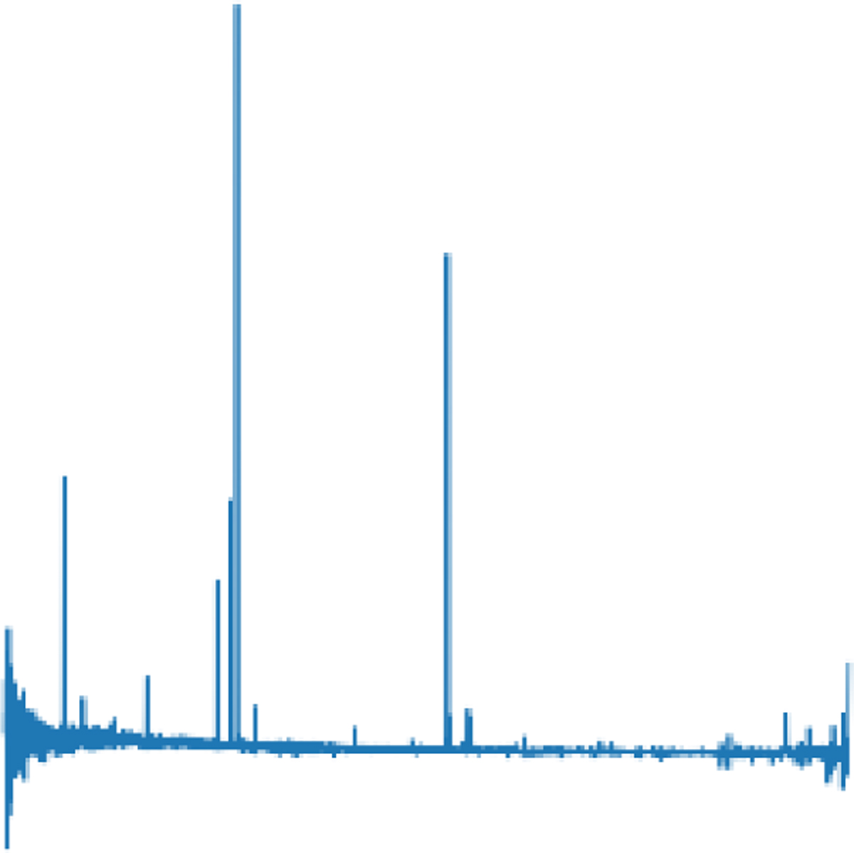 Fig. 5 Refer to the following caption and surrounding text.