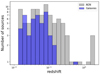Thumbnail: Fig. 3 Refer to the following caption and surrounding text.