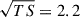 Mathematical equation: $ \sqrt{TS}=2.2 $