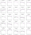 Thumbnail: Fig. A.1 Refer to the following caption and surrounding text.
