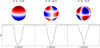 Thumbnail: Fig. 1 Refer to the following caption and surrounding text.