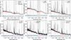 Thumbnail: Fig. A.1. Refer to the following caption and surrounding text.