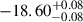 Mathematical equation: $ -18.60^{+0.08}_{-0.08} $