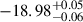 Mathematical equation: $ -18.98^{+0.05}_{-0.06} $