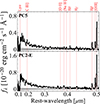 Thumbnail: Fig. A.1. Refer to the following caption and surrounding text.