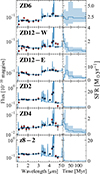 Thumbnail: Fig. B.1. Refer to the following caption and surrounding text.