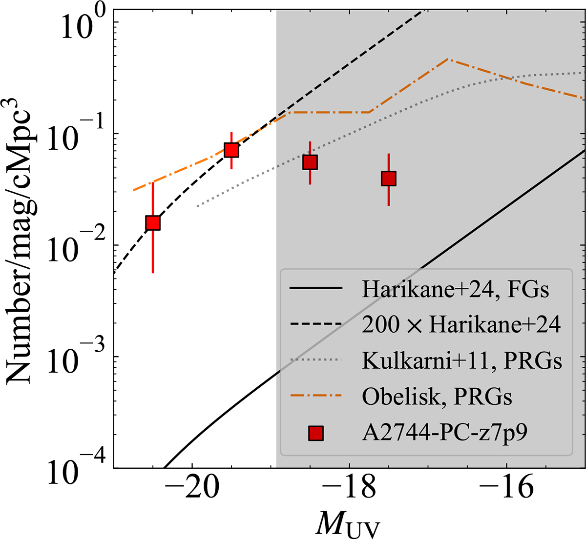 Fig. 2. Refer to the following caption and surrounding text.