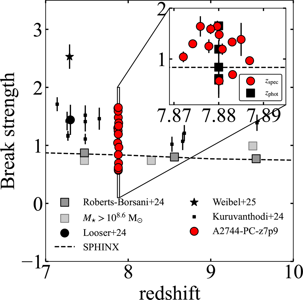 Fig. 4. Refer to the following caption and surrounding text.