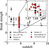 Thumbnail: Fig. 4. Refer to the following caption and surrounding text.