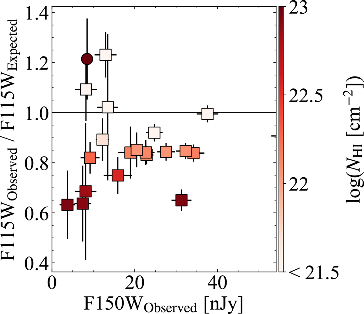 Fig. 5. Refer to the following caption and surrounding text.