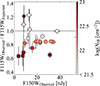 Thumbnail: Fig. 5. Refer to the following caption and surrounding text.