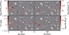 Thumbnail: Fig. 8. Refer to the following caption and surrounding text.