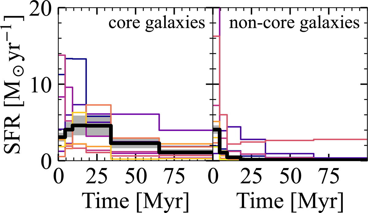 Fig. 9. Refer to the following caption and surrounding text.