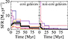 Thumbnail: Fig. 9. Refer to the following caption and surrounding text.