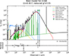 Thumbnail: Fig. 2. Refer to the following caption and surrounding text.