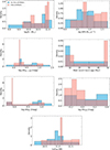 Thumbnail: Fig. 4. Refer to the following caption and surrounding text.