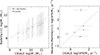 Thumbnail: Fig. 5. Refer to the following caption and surrounding text.