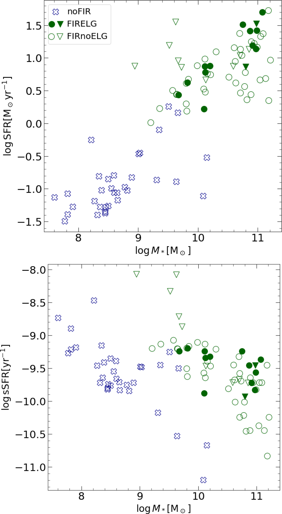 Fig. 6. Refer to the following caption and surrounding text.