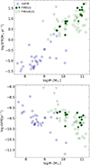 Thumbnail: Fig. 6. Refer to the following caption and surrounding text.