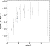 Thumbnail: Fig. 8. Refer to the following caption and surrounding text.