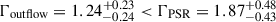 Mathematical equation: $ \Gamma_{\mathrm{outflow}}=1.24^{+0.23}_{-0.24} < \Gamma_{\mathrm{PSR}}=1.87^{+0.48}_{-0.43} $