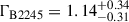 Mathematical equation: $ \Gamma_{\mathrm{B2245}}=1.14^{+0.34}_{-0.31} $