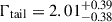 Mathematical equation: $ \Gamma_{\mathrm{tail}}=2.01^{+0.39}_{-0.38} $