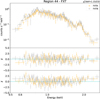 Thumbnail: Fig. B.1 Refer to the following caption and surrounding text.