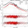 Thumbnail: Fig. B.2 Refer to the following caption and surrounding text.