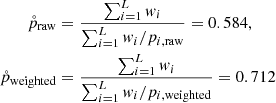 Mathematical equation: $$ \begin{aligned} \nonumber \mathring{p}_{\rm raw}&= \frac{\sum ^L_{i = 1}{ w}_i}{\sum ^L_{i = 1}{ w}_i/p_{i,\mathrm{raw}}} = 0.584,\\ \mathring{p}_{\rm weighted}&= \frac{\sum ^L_{i = 1}{ w}_i}{\sum ^L_{i = 1}{ w}_i/p_{i,\mathrm{weighted}}} = 0.712 \end{aligned} $$
