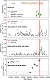 Thumbnail: Fig. 7. Refer to the following caption and surrounding text.