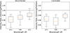 Thumbnail: Fig. 3. Refer to the following caption and surrounding text.