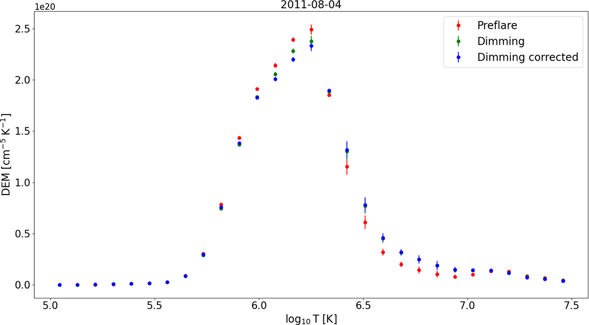 Fig. 4. Refer to the following caption and surrounding text.