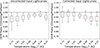 Thumbnail: Fig. 5. Refer to the following caption and surrounding text.