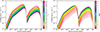 Thumbnail: Fig. 1. Refer to the following caption and surrounding text.