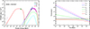 Thumbnail: Fig. 2. Refer to the following caption and surrounding text.