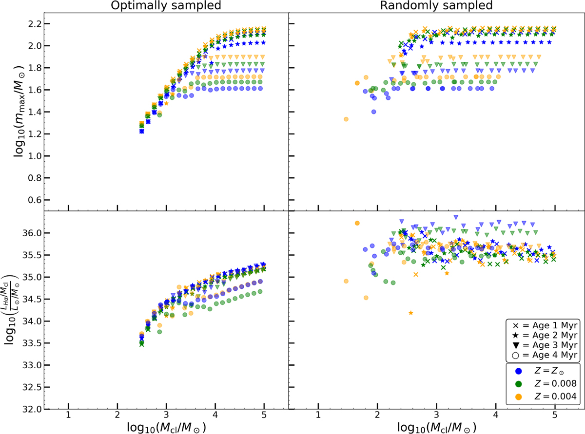 Fig. D.1 Refer to the following caption and surrounding text.