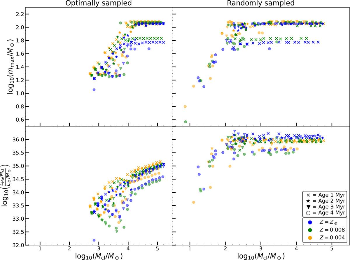 Fig. D.3 Refer to the following caption and surrounding text.